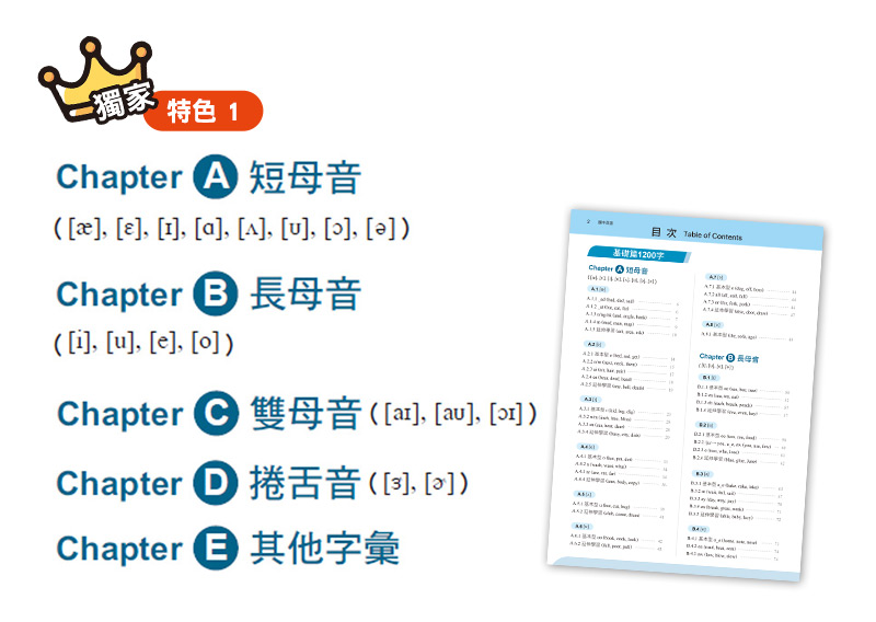 依照母音分類單字頁面